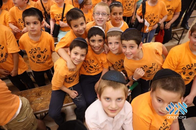 Yud Beis Tammuz Rally in 770