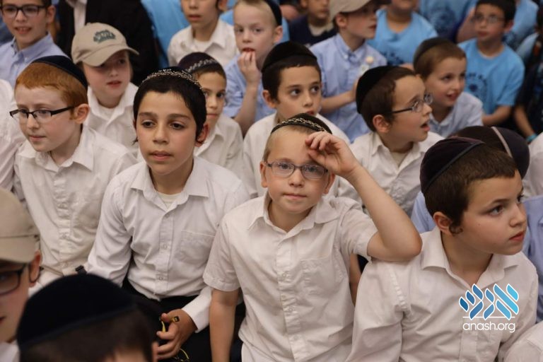 Yud Beis Tammuz Rally in 770