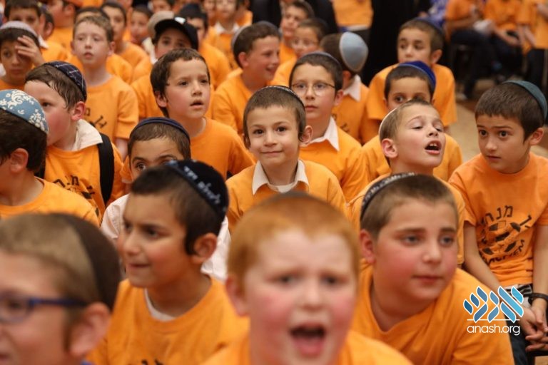 Yud Beis Tammuz Rally in 770