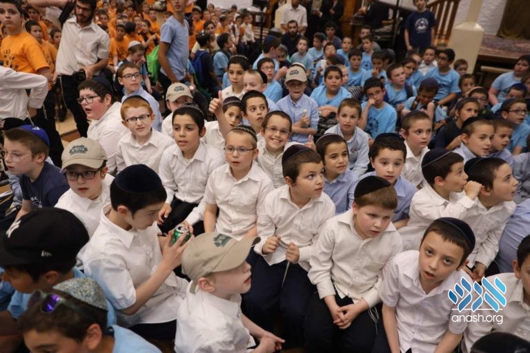 Yud Beis Tammuz Rally in 770