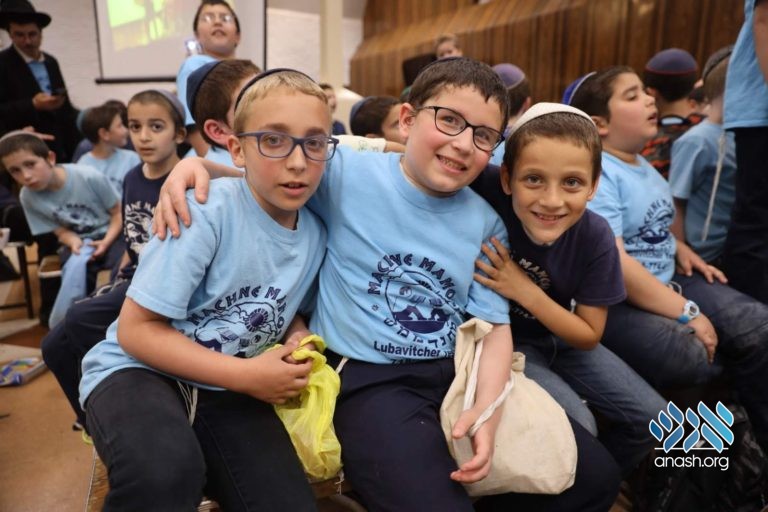 Yud Beis Tammuz Rally in 770