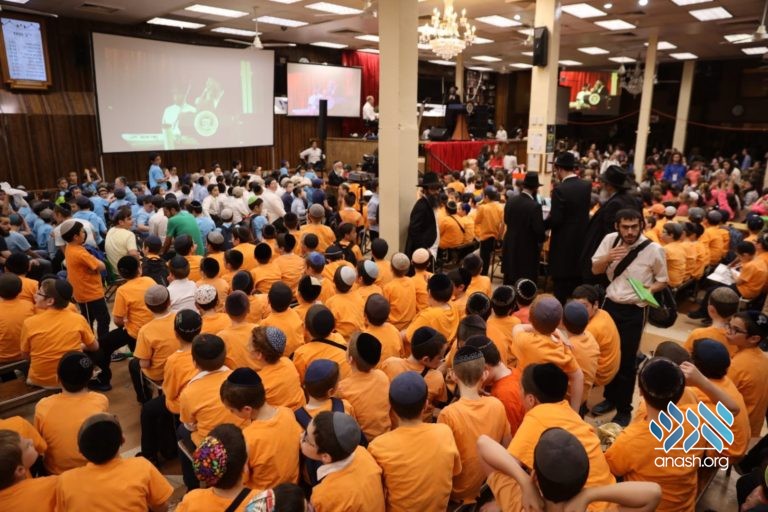 Yud Beis Tammuz Rally in 770