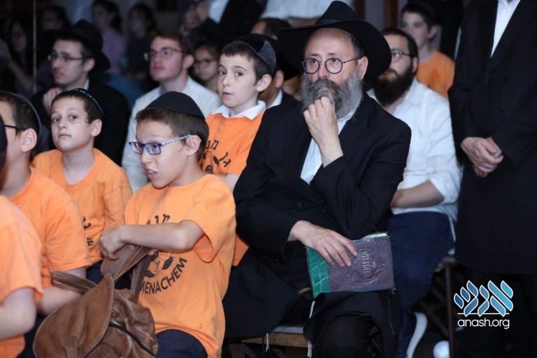 Yud Beis Tammuz Rally in 770