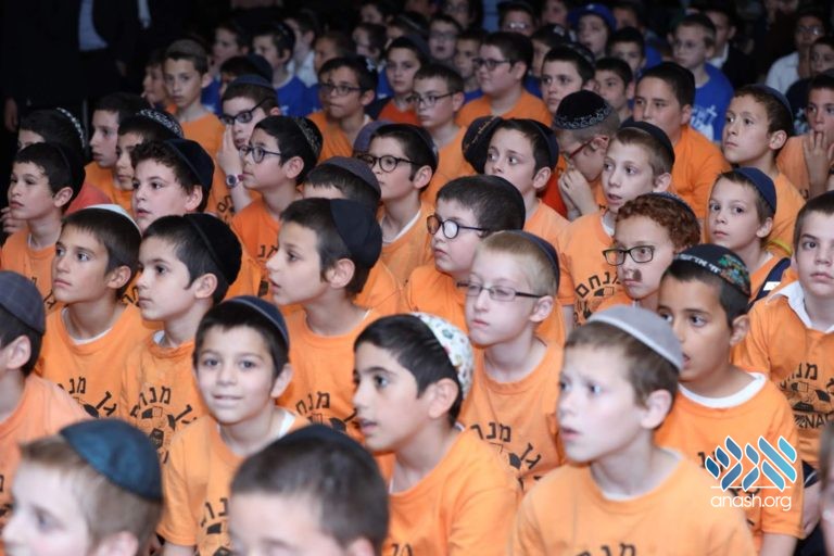 Yud Beis Tammuz Rally in 770
