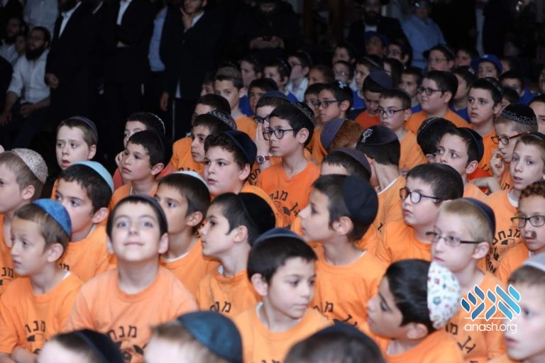 Yud Beis Tammuz Rally in 770