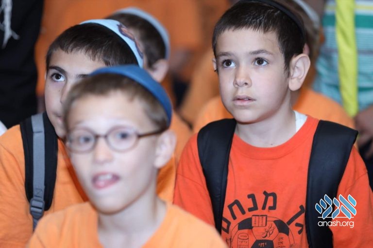 Yud Beis Tammuz Rally in 770