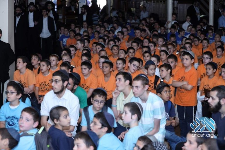 Yud Beis Tammuz Rally in 770