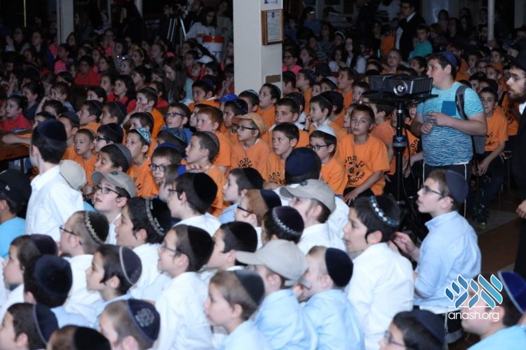 Yud Beis Tammuz Rally in 770