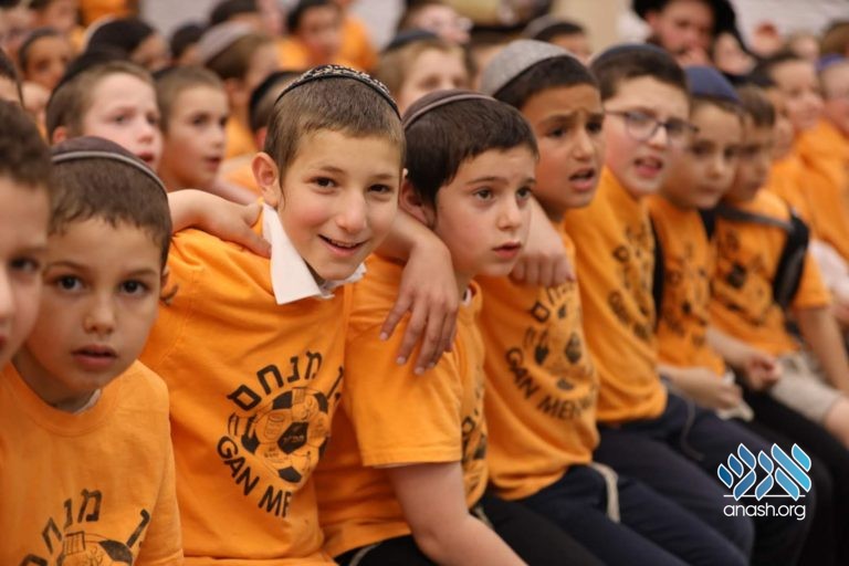 Yud Beis Tammuz Rally in 770