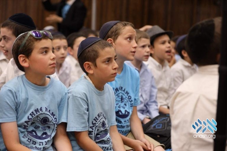 Yud Beis Tammuz Rally in 770
