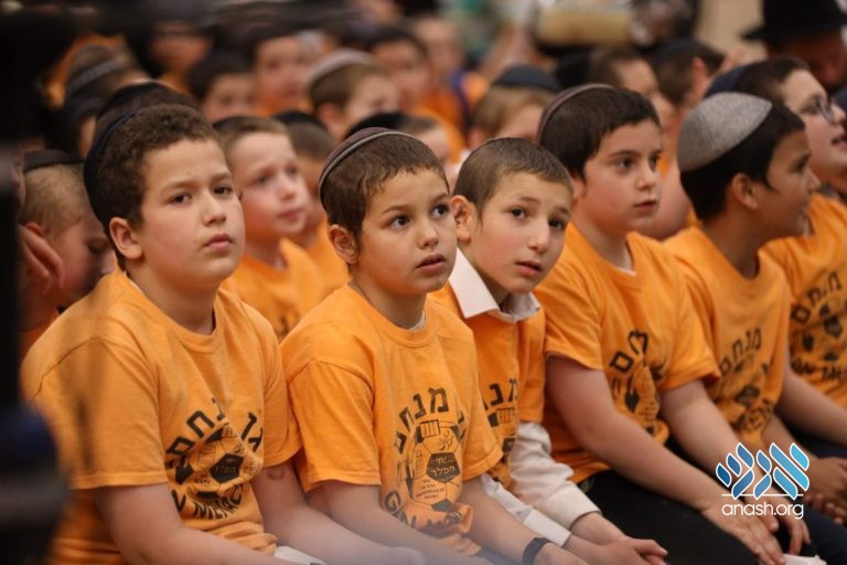 Yud Beis Tammuz Rally in 770