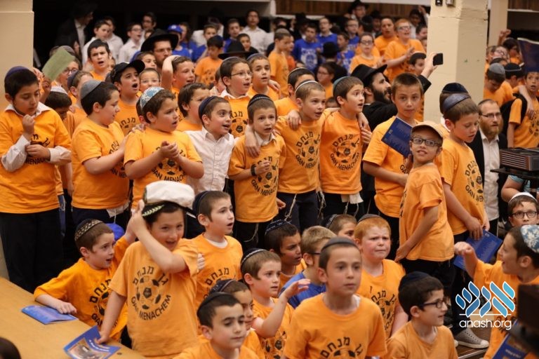 Yud Beis Tammuz Rally in 770