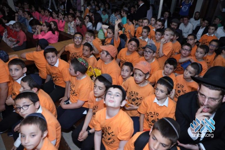 Yud Beis Tammuz Rally in 770
