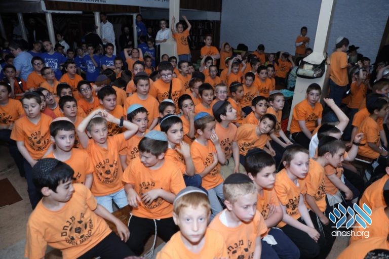 Yud Beis Tammuz Rally in 770