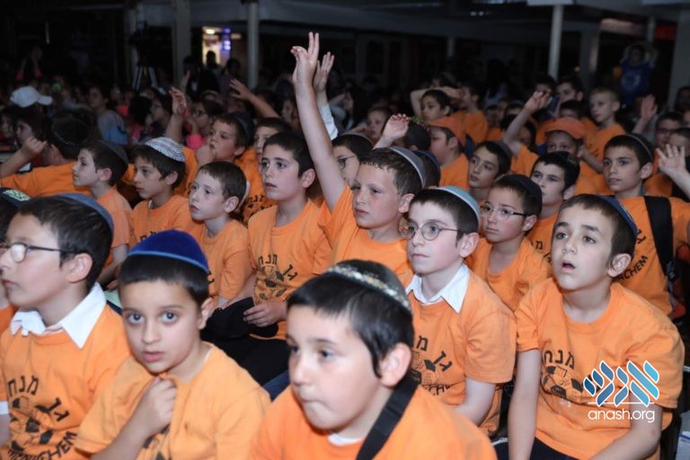 Yud Beis Tammuz Rally in 770