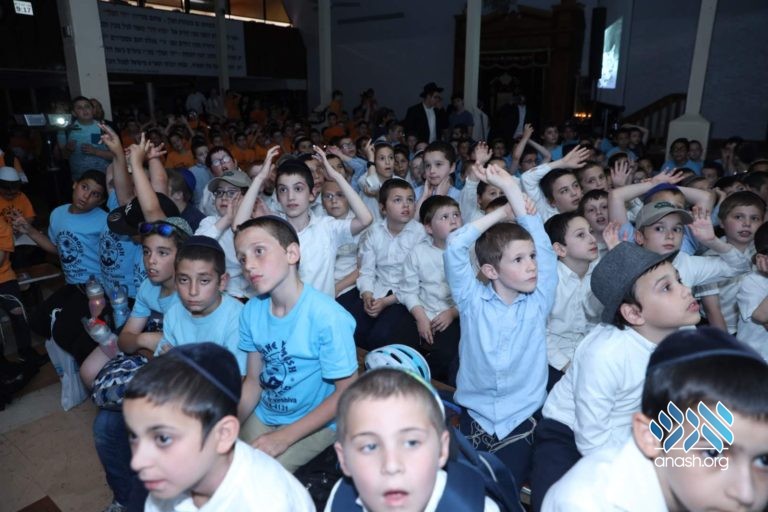 Yud Beis Tammuz Rally in 770