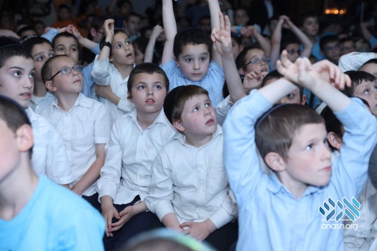 Yud Beis Tammuz Rally in 770