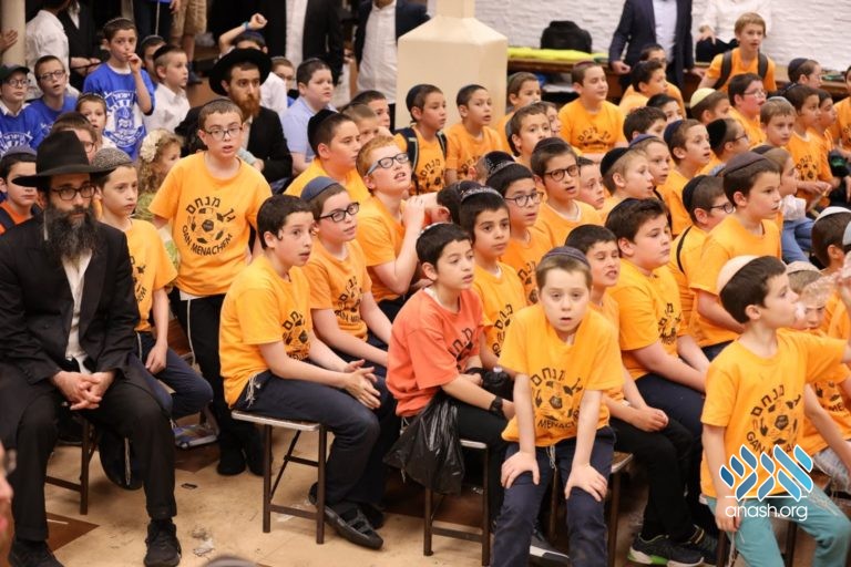 Yud Beis Tammuz Rally in 770