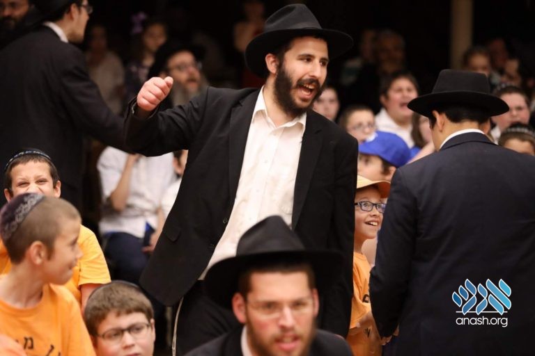 Yud Beis Tammuz Rally in 770