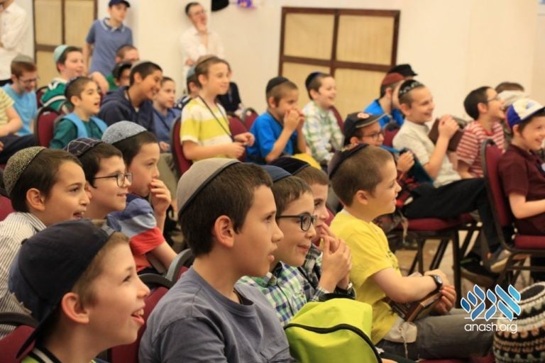 Moscow Camp Week One