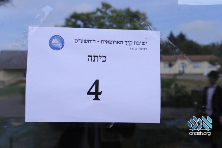 A Day in the European Yeshivas Kayitz