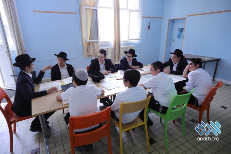 A Day in the European Yeshivas Kayitz