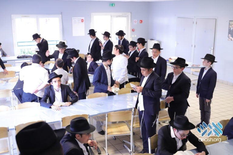 A Day in the European Yeshivas Kayitz