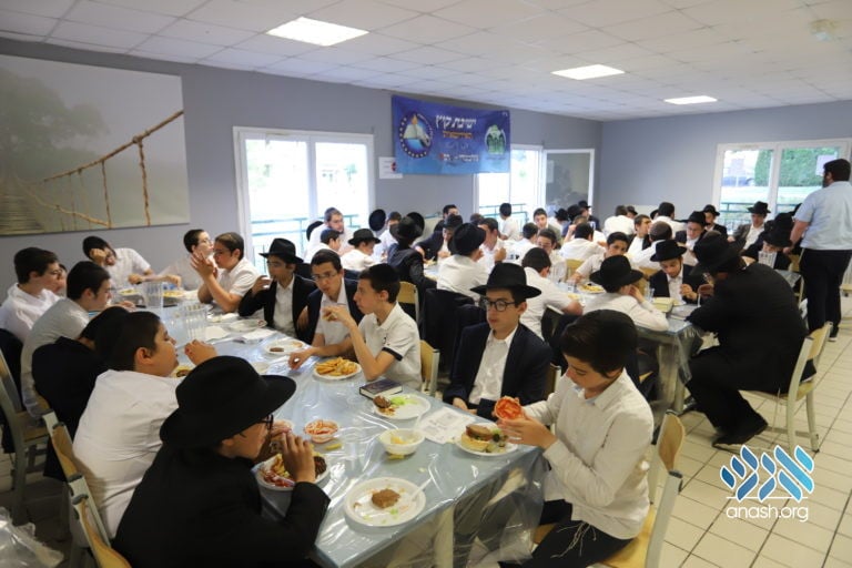 A Day in the European Yeshivas Kayitz