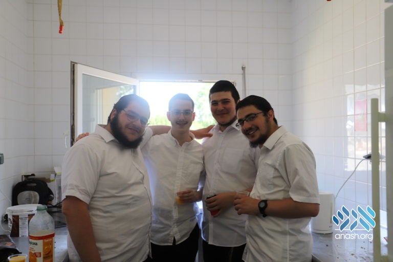 A Day in the European Yeshivas Kayitz