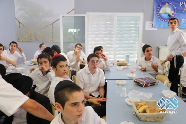 A Day in the European Yeshivas Kayitz