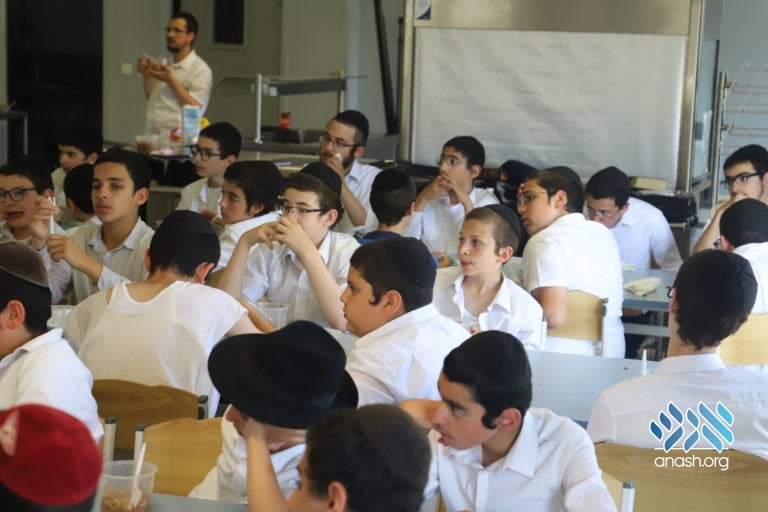 A Day in the European Yeshivas Kayitz