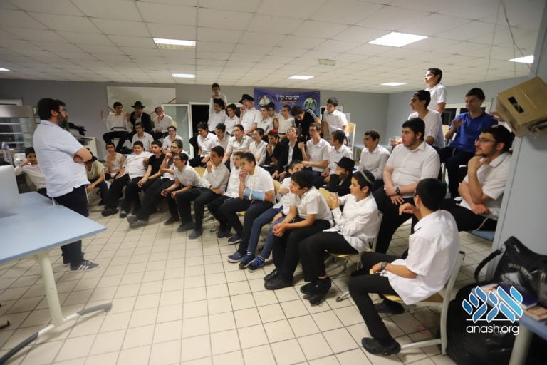 A Day in the European Yeshivas Kayitz