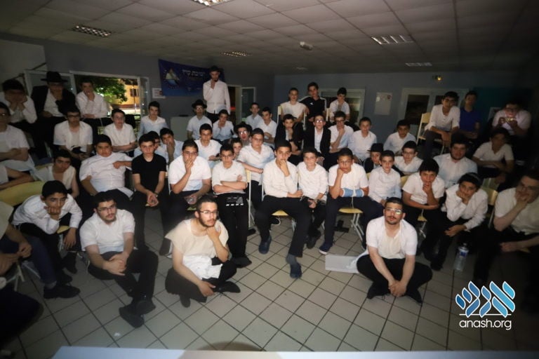 A Day in the European Yeshivas Kayitz