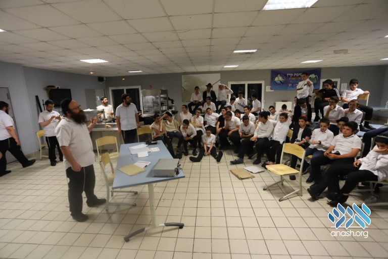 A Day in the European Yeshivas Kayitz