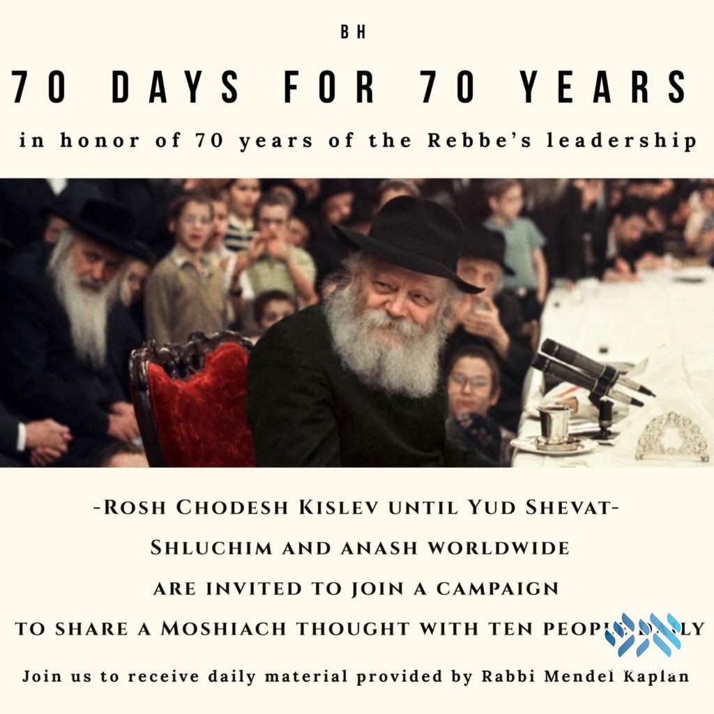How Long Is 70 Days