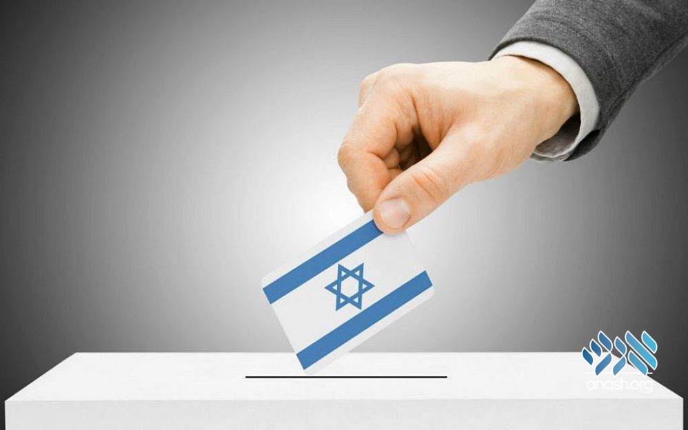World Zionist Congress Where Do We Stand?