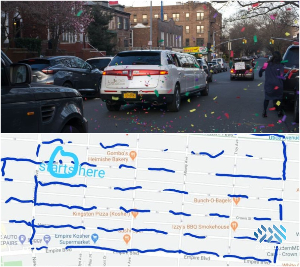 Tonight Celebrate With an Isolated Chosson and Kallah