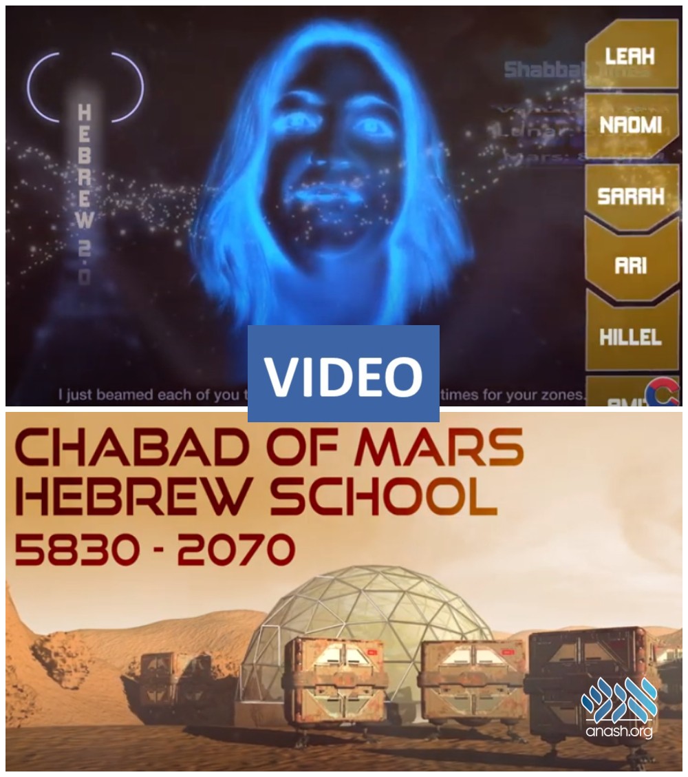 What will Chabad Hebrew School Look Like in 2070?