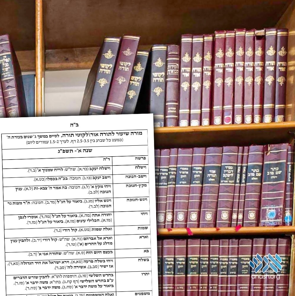 New Study Program To Complete Likkutei Torah In 3 Years - Anash.org