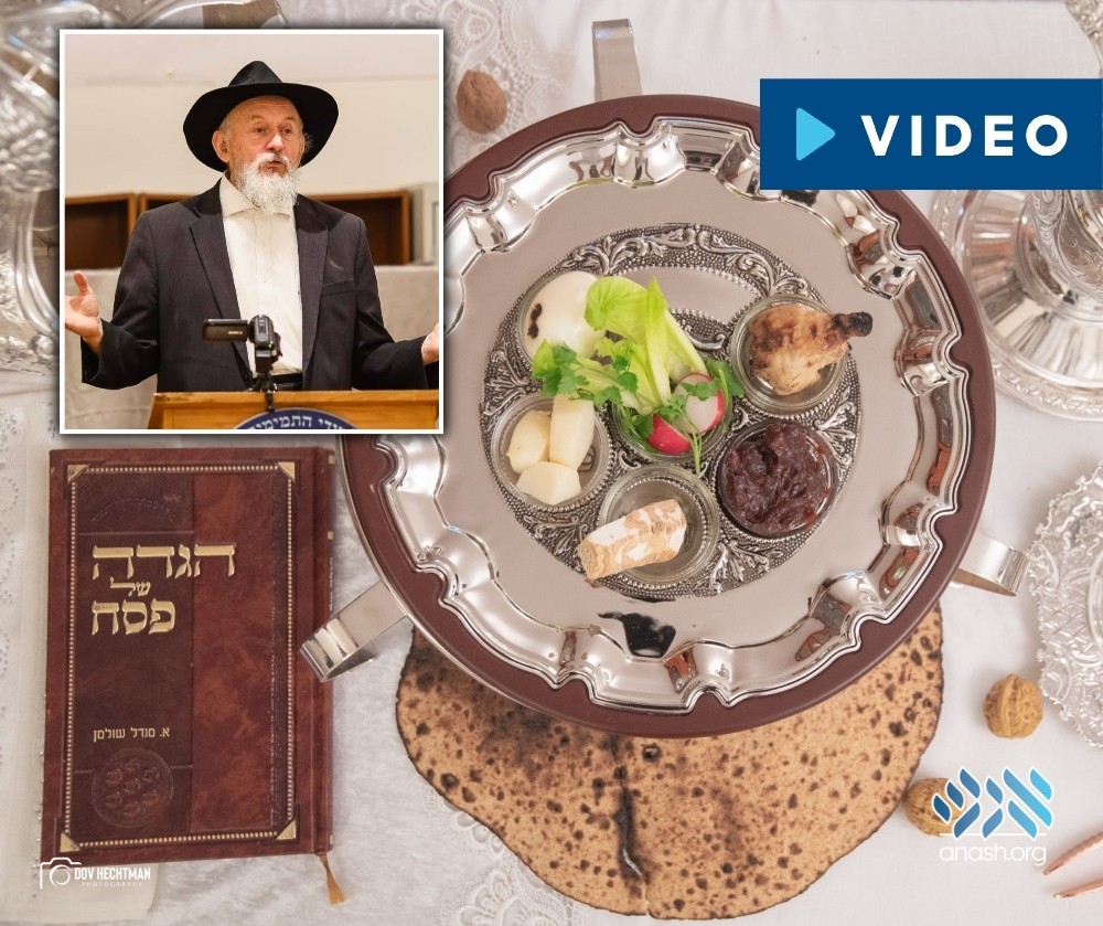 English Shiur Explaining the Seder Plate and the Three Matzos