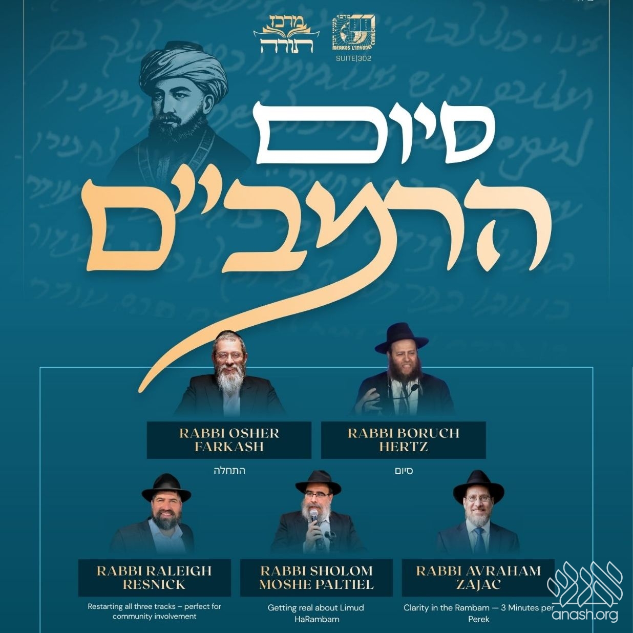Live at 12 PM: All-Star Siyum HaRambam